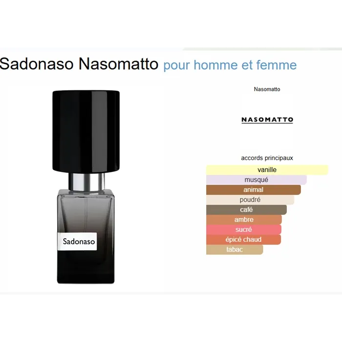 Miniature 3 de SADONASO