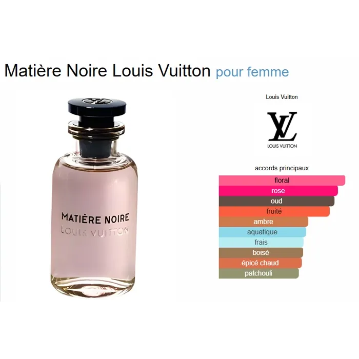 Miniature 4 de MATIER NOIR