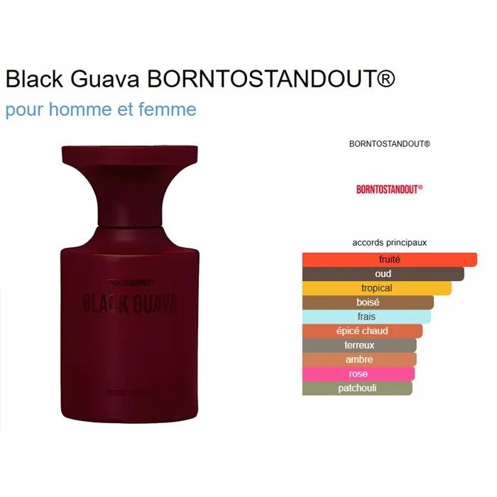 Miniature 5 de BLACK GUAVA