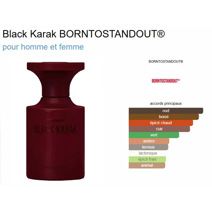 Miniature 4 de BLACK KARAK