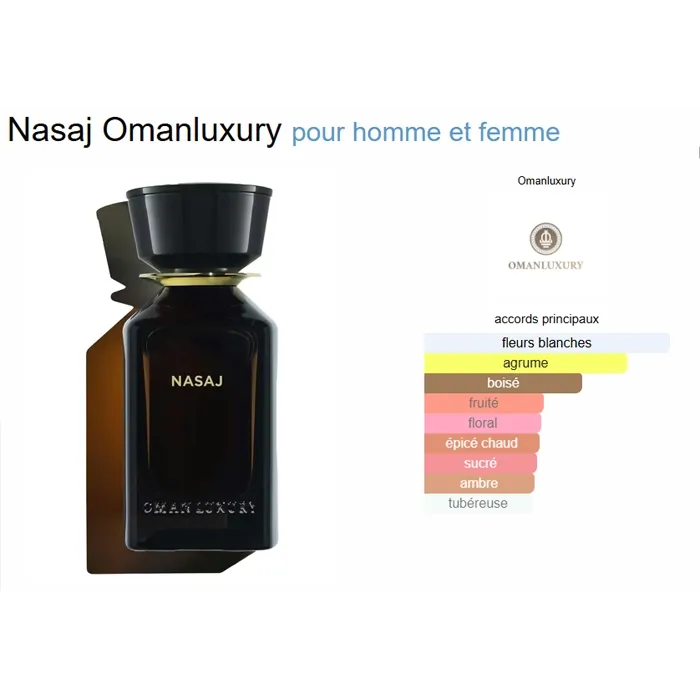 Miniature 6 de NASAJ