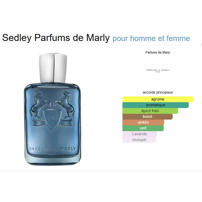 Miniature 4 de SEDLEY