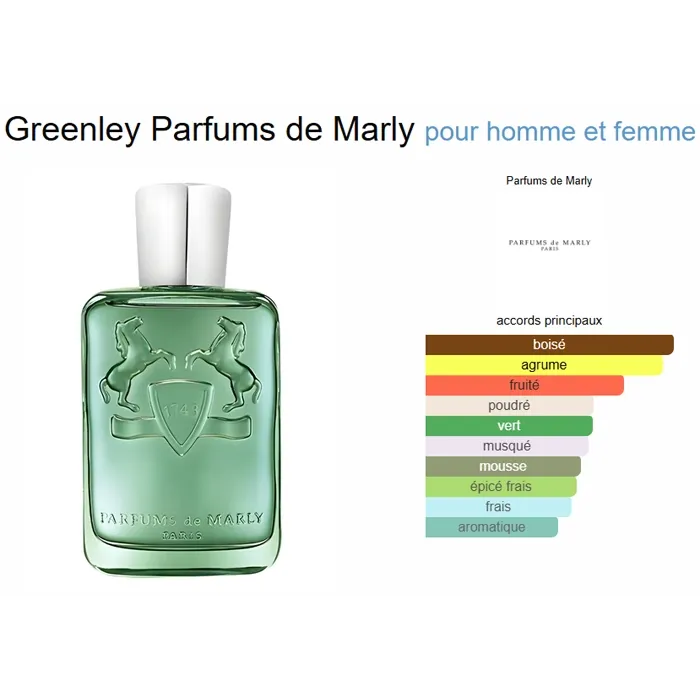 Miniature 4 de GREENLEY