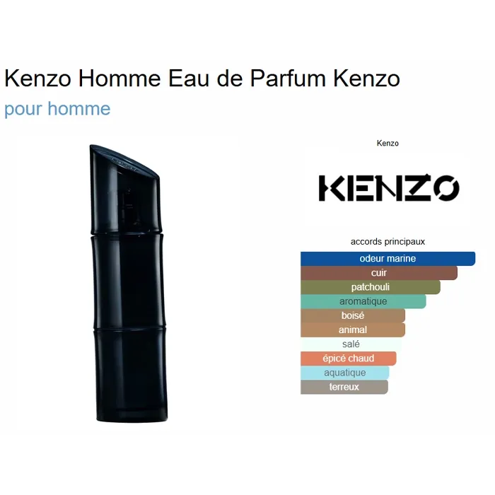 Miniature 3 de KENZO HOMME EDP 110ML