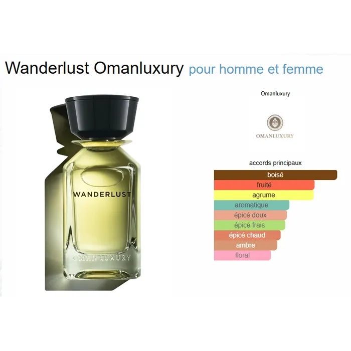 Miniature 4 de WANDERLUST