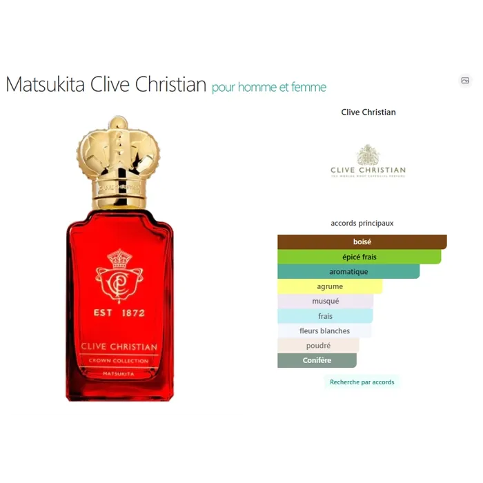 Miniature 5 de MATSUKITA