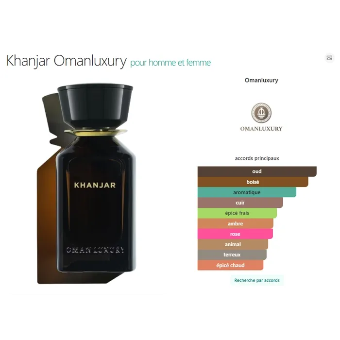 Miniature 4 de KHANJAR