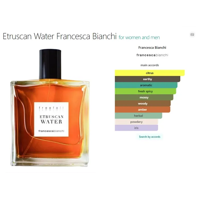 Miniature 3 de ETRUSCAN WATER