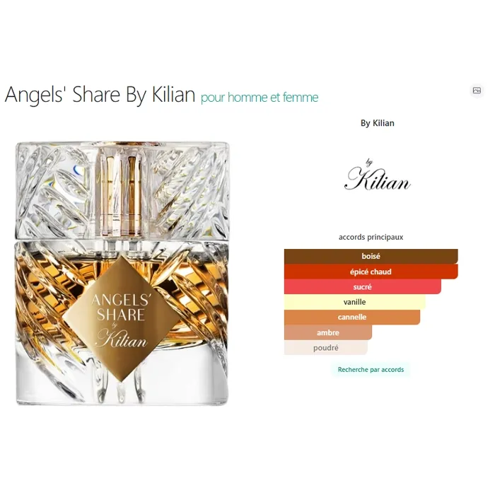 Miniature 5 de ANGEL'S SHARE 100 ML