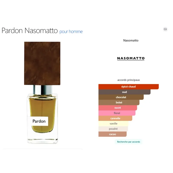 Miniature 3 de PARDON