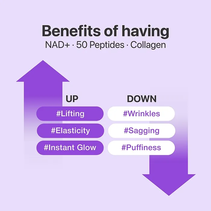 Miniature 6 de NUMBUZIN NAD+BIO LIFTING-SIL FULL FACE MASK